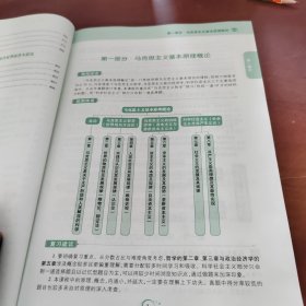 肖秀荣2022考研政治知识点精讲精练