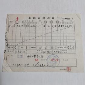 50年代移居证 上海市人民政府公安局 松江人。。