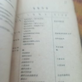 医士学习丛书病理学