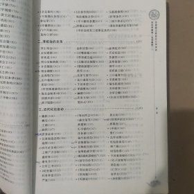 2019年全国硕士研究生入学考试历史学基础·名词解释