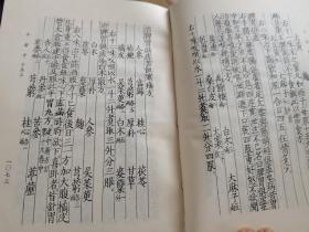 中国医学大诚续集（44卷49本）