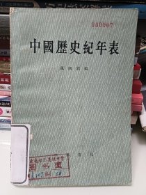 中国压史纪年表