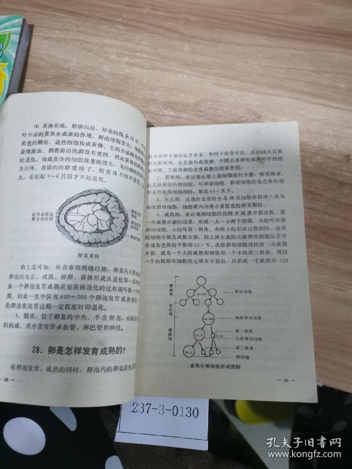 赤脚医生参考丛书：基础医学问答.4.生殖系统