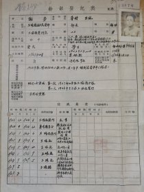 1949年，时任浙江温州玉环县委常委兼组织部长谢劳的个人经历2份4页面，其中一份为毛笔书写并附照片