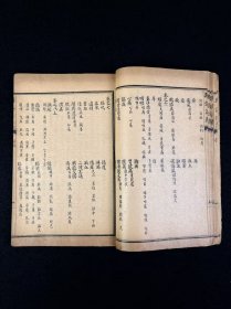 清晚期【類證治裁】良医 林佩琴 撰，全套八册共八卷，附录一卷，作者谓治病之难在于识证，识证之难在于辨证，而辨证的重点则是阴阳虚实、六淫七情及病机病位，故著此书以明之。卷首为内景综要，介绍脏腑生理，卷一至卷八以内科杂病为主，兼及他科病证。每一病中，先概述病因、脉证，然后分析重点证候及辨证要点，最后介绍治法方药，并附以作者验案。保老保真、部分内容与品相如图所示！