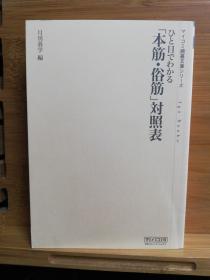 日文原版64开本 ひと目でわかる「本筋・俗筋」対照表 ＭＹＣＯＭ囲碁文庫 眼见的本手俗手对照表（绝版书，没有书衣，内页完好无笔迹）