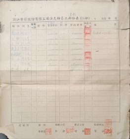 民国 浙江垦务股份公司 渔惠轮 轮船 船员 津贴表 25*27cm