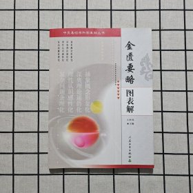 金匮要略图表解