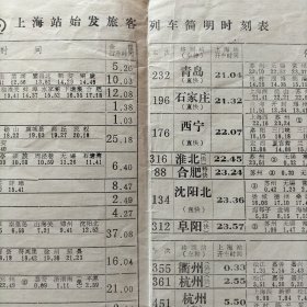 1994年上海站始发旅客列车简明时刻表