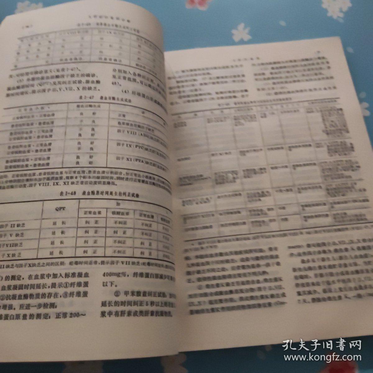 儿科症状鉴别诊断