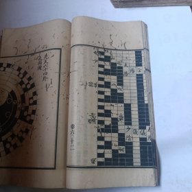 民国版：尼山心法 卷五至八合订一册，书内有罗经纸盘全图一幅}