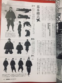 日本武術 中国武術 月刊秘伝（原版）