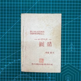 1941年西北战地服务团【团结】山村牧歌，贾克著，油印本