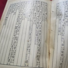重订六书通(全)