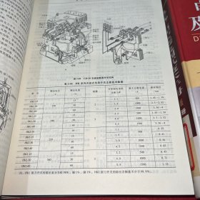 电气工程安装及调试技术手册 第3版 上下