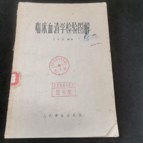 臨床血清學檢驗圖解