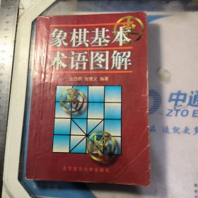 象棋基本术语图解