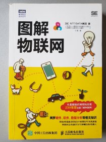 图解物联网