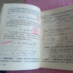 数学方法论入门