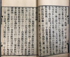 则古昔斋算学 六册全 清同治数学古籍珍本 李善兰撰（附精美绘图）