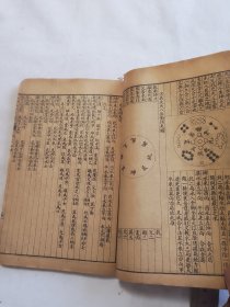 入地眼全书存卷三至卷十 共八卷三册合订成一厚本全都带原装封底面 开本尺寸19.8*13.5cm