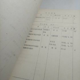 福建文物考古论文资料索引1978油印本