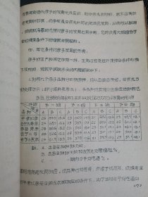 补图……老种子、传统农业原始资料收藏（8）《糜子》（1）平凉红糜、会宁大黄糜、永登黄糜、会宁二号、会宁小黑糜、黑粘糜、鄂小红糜、紫杆红糜、伊青黍、淮大红糜、皂二黄、杭紫小红糜、皂大红糜、靖边二红糜、托帚糜等！