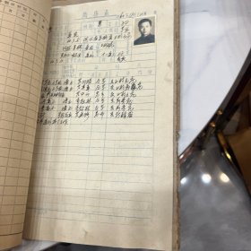 1956年老毕业证书资料履历一份