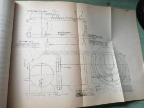 YORKPAK 1270/290混合制冷剂工艺冷却系统的安装操作维护说明书 (用于丙烯腈装置)。  整套书分上册、中册，下册1，下册2，下册3（I，ll），下册4（l，ll），共8本，现存7本，缺下册3（Ⅰ）。总目录的下册跟实际下册目录不符，请看实际下册目录