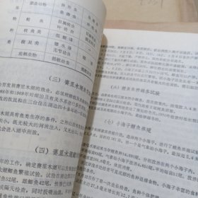 农科院藏书16开《科学实验报告》 1971年，带语录，湖北水生生物研究所，品佳