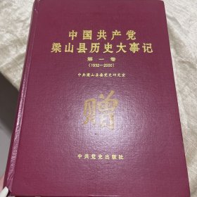 中国共产党梁山县历史大事记