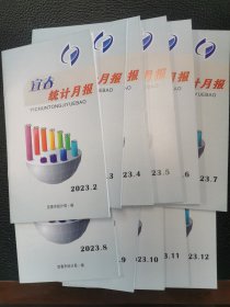 宜春统计月报2023全年(2-12)合售