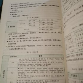 高中英语 单元教学设计指南