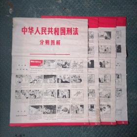 中华人民共和国刑法分则图解（1开，4张全套，1979年印，连环画形式，图101幅）【存2架】