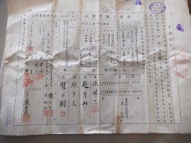 满洲国土地卖契执照