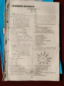 世纪金榜 高中全程学习方略：地理 必修2