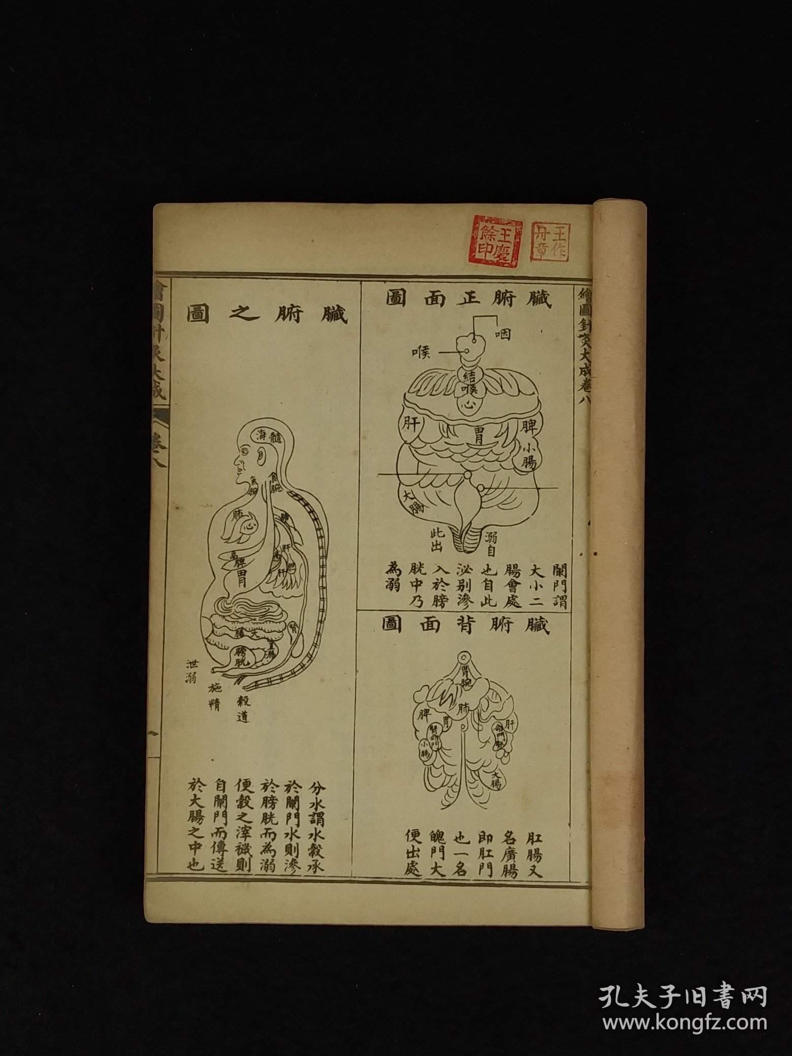 1954年上海锦章书局最后一批石印中医典籍【增补针炙大成】全套六本合订为两厚集，共十二卷，全国仅印制一千套。 本书较全面论述针灸理论、操作手法等，并考定腧穴名称和部位，记述历代名家针灸医案，对明以前针灸学术的又一总结，是学习研究针灸的重要参考著作。保存完整无缺、品相好！