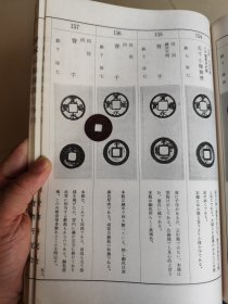 丁 日本 宽永通宝 背千 母钱 文政 天保年间 铸所不明，南部仿铸，赤铜色。156，七级。两点方向有瑕疵见图。