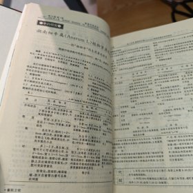 湖南中医杂志1990年～1994年（合订本），如图所示5本合售