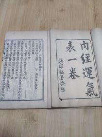 世补斋医书