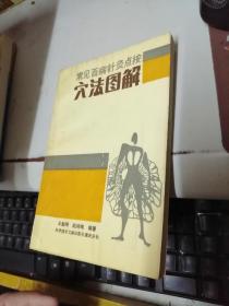 常见百病针灸点按穴法图解