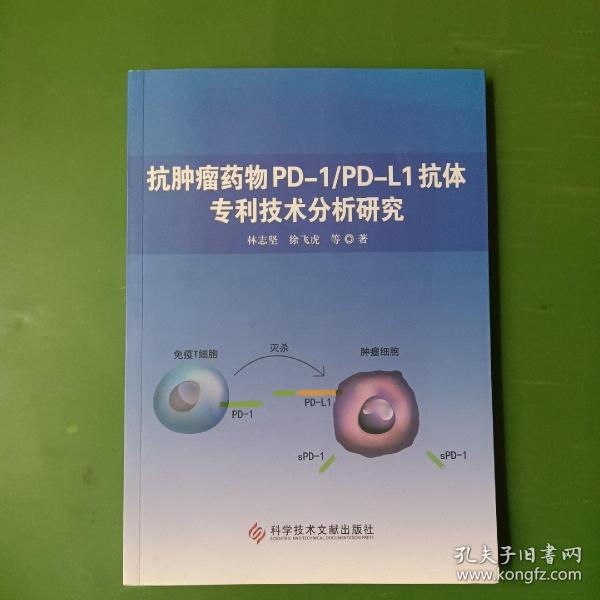 抗肿瘤药物PD-1/PD-L1抗体专利技术分析研究