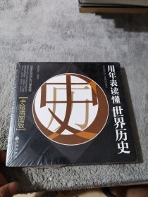 用年表读懂世界历史