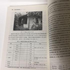 【正版现货，库存未阅】宁波古村落史研究（图文版）—宁波文化研究工程·专门史研究，本书内容包括宁波古村落的历史地理研究；宁波古村落的物质形态特征；宗族演化—宁波古村落的血缘结构分析；宁波古村落的风俗及其演化等。“根据考古证实，按照何姓族谱记载，乾隆五十二年已有儒雅洋之名。”“洋”在这里的意思是宽阔的平地。“树下洋”，意谓“树林荫蔽”下的大片平地，“儒雅洋”则是“充满儒雅之风”的地方了，品相好，发货快