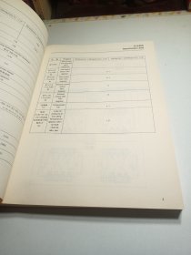BFM1015修理手册