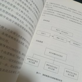 金字塔原理（B10）