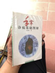 手掌诊病基础图解