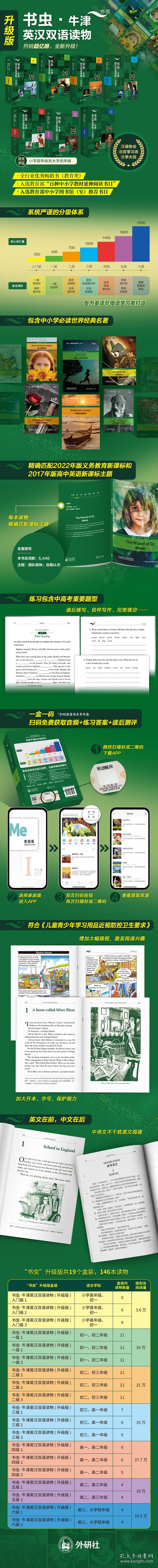 书虫·牛津英汉双语读物:升级版.入门级.2(全9册)