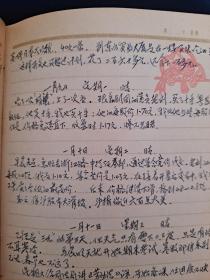 1957年美术日记（完整48幅图），94年到96年三年炒股日记