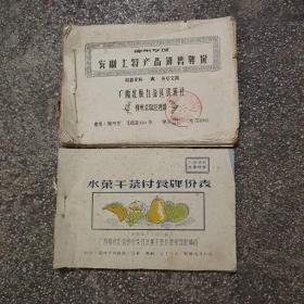 1965年广西柳州地区:农付土特产品销售牌价  水果干菜付食牌价表  2本   A4